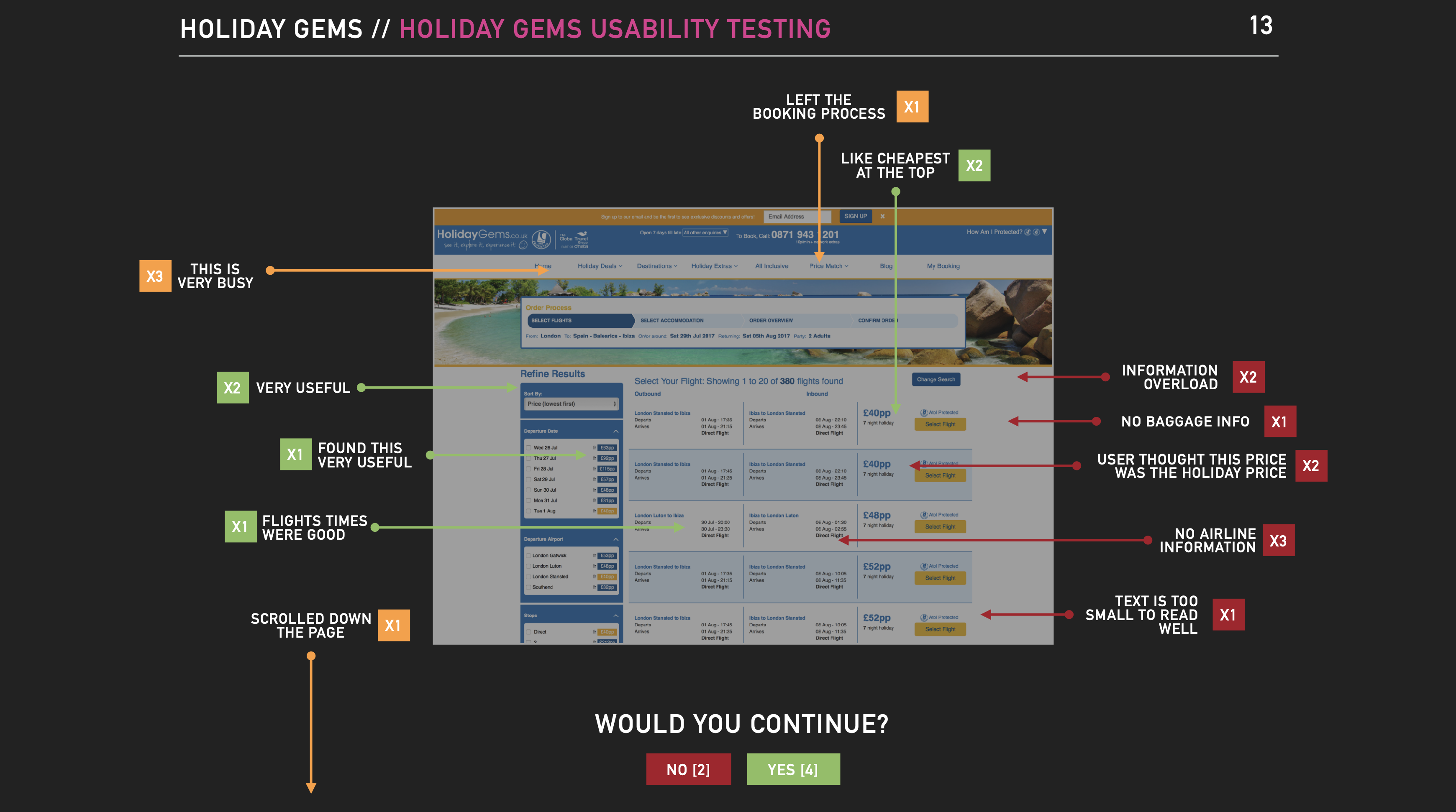 Findings overlay on a screenshot from User Research